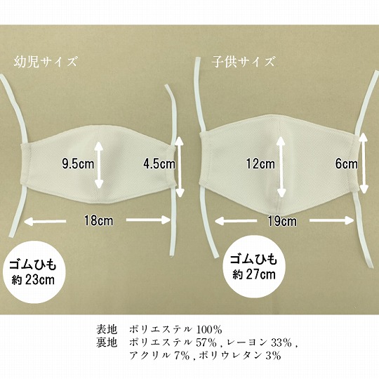 商品詳細