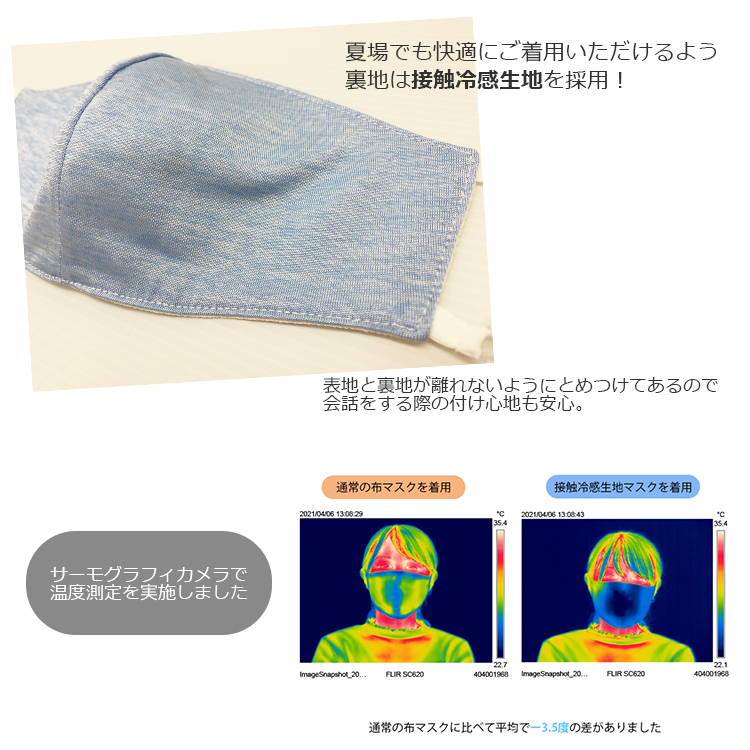 商品詳細