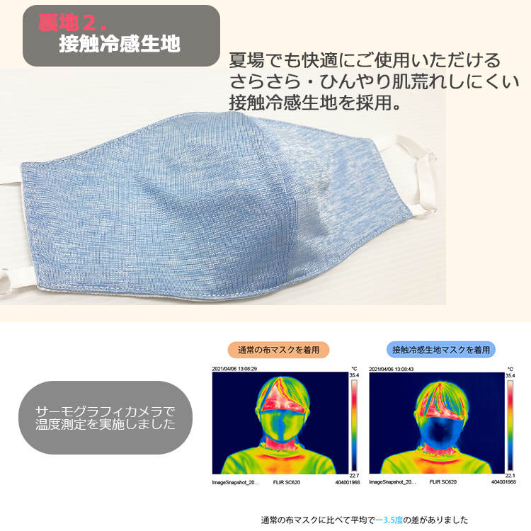 商品詳細